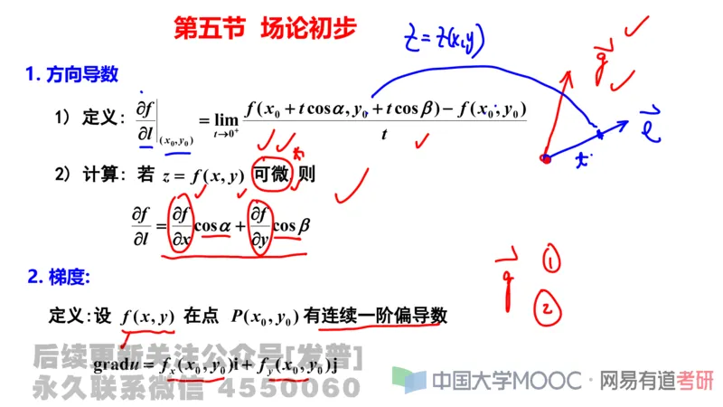 笔记小节24_01.2026考研数学有道武忠祥刘金峰全程班_01.2026考研数学武忠祥刘金峰全程班_02.核心基础_03.高数基础武忠祥_讲义