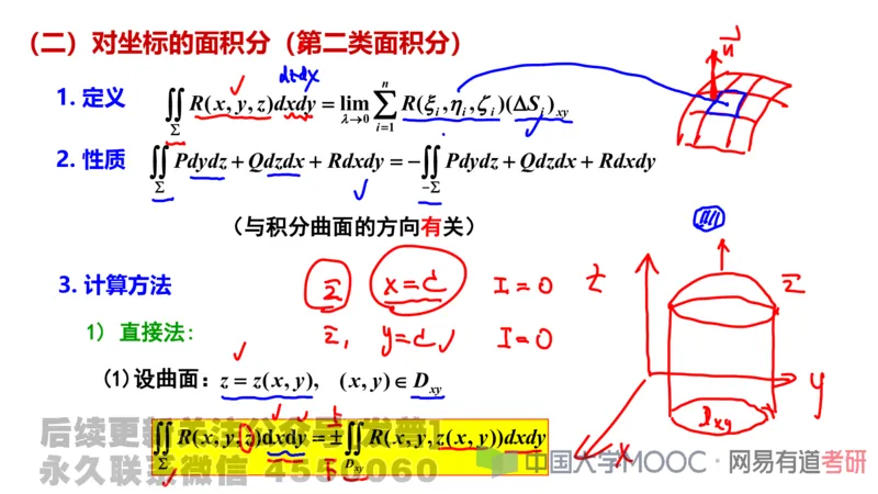 笔记小节24_01.2026考研数学有道武忠祥刘金峰全程班_01.2026考研数学武忠祥刘金峰全程班_02.核心基础_03.高数基础武忠祥_讲义