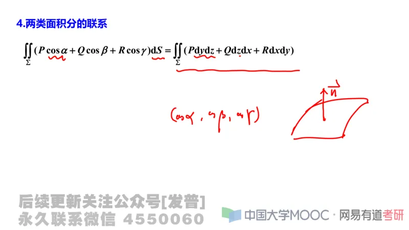 笔记小节24_01.2026考研数学有道武忠祥刘金峰全程班_01.2026考研数学武忠祥刘金峰全程班_02.核心基础_03.高数基础武忠祥_讲义