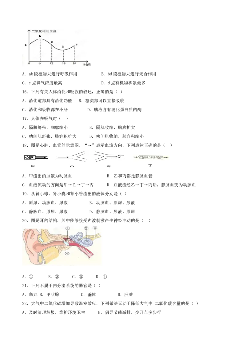 2015年广东省中考生物真题（空白卷）_❤广东中考真题备考2026_8.广东中考生物2008-2025