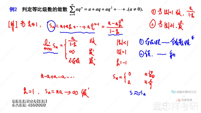 (84)--12.1笔记小结_01.2026考研数学有道武忠祥刘金峰全程班_01.2026考研数学武忠祥刘金峰全程班_00.书籍和讲义_{3}--全部课件