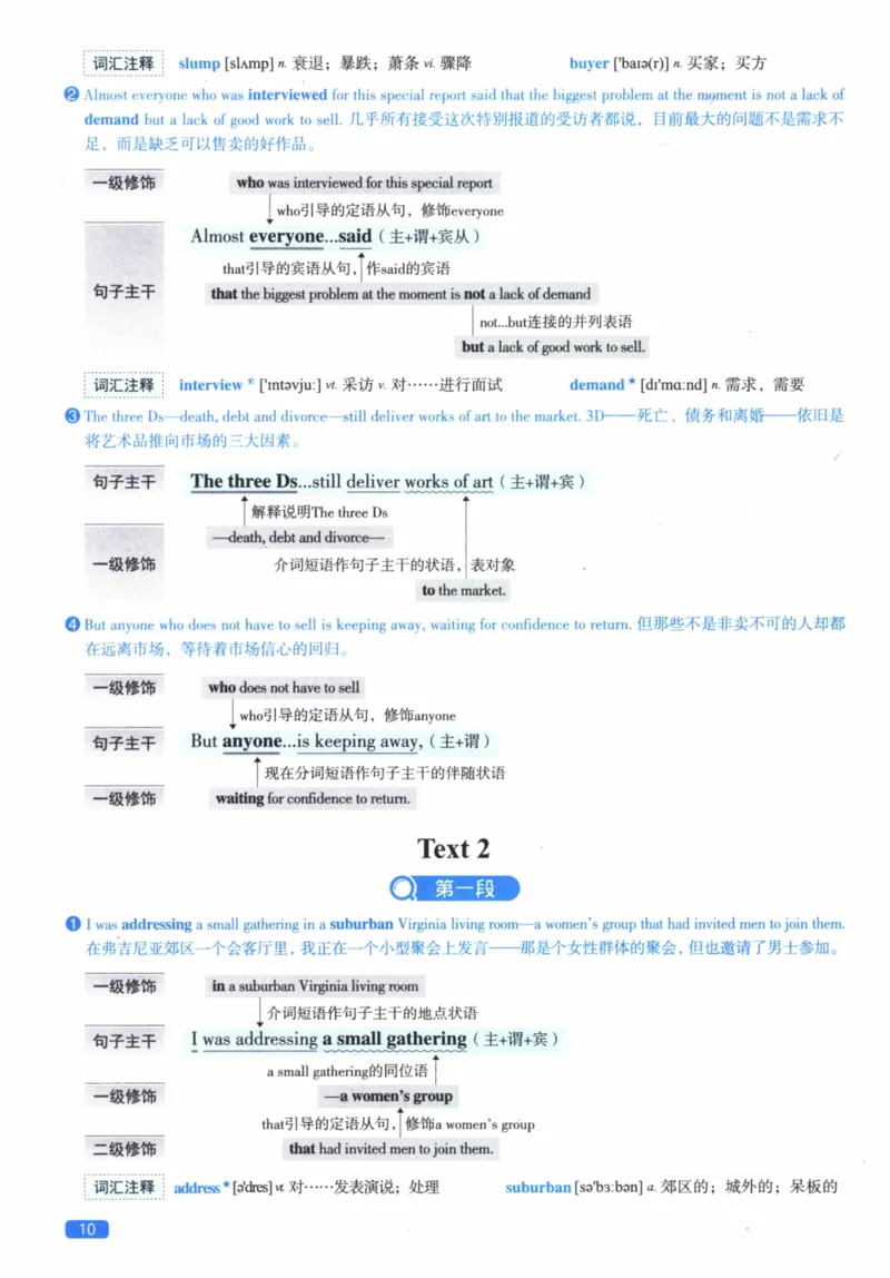 2010年逐词逐句精讲册_41考研英语一二历年真题解析_英语二_解析册+逐词逐句册