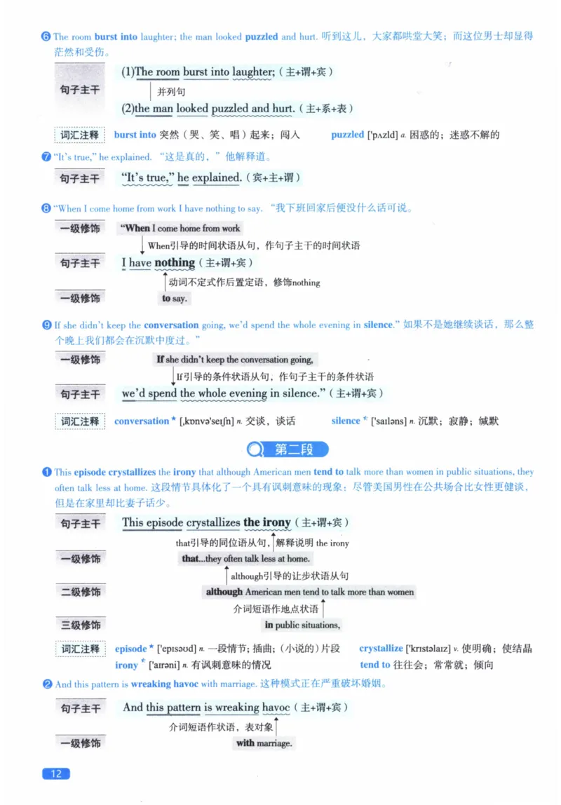 2010年逐词逐句精讲册_41考研英语一二历年真题解析_英语二_解析册+逐词逐句册