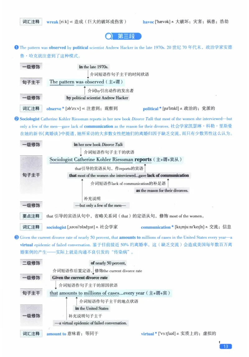 2010年逐词逐句精讲册_41考研英语一二历年真题解析_英语二_解析册+逐词逐句册