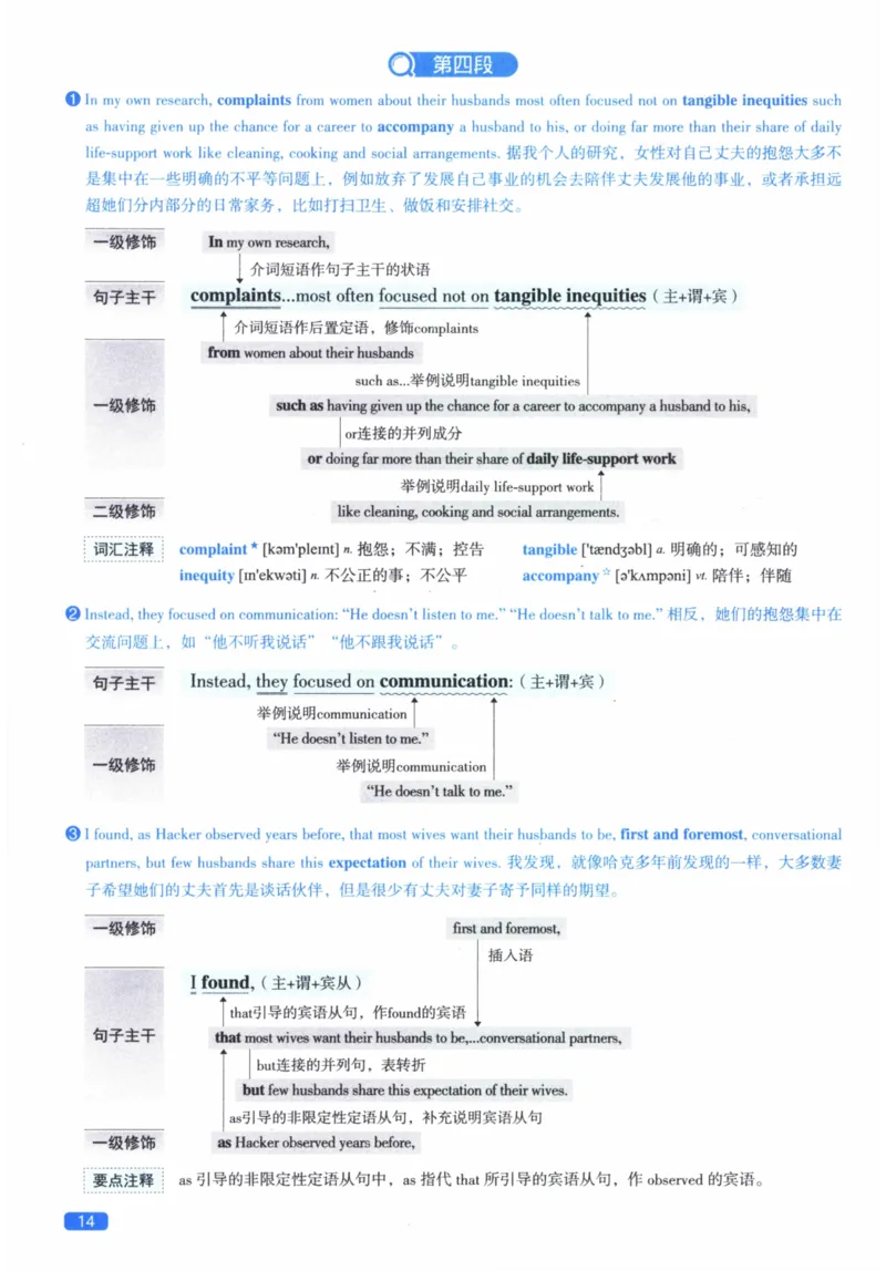 2010年逐词逐句精讲册_41考研英语一二历年真题解析_英语二_解析册+逐词逐句册