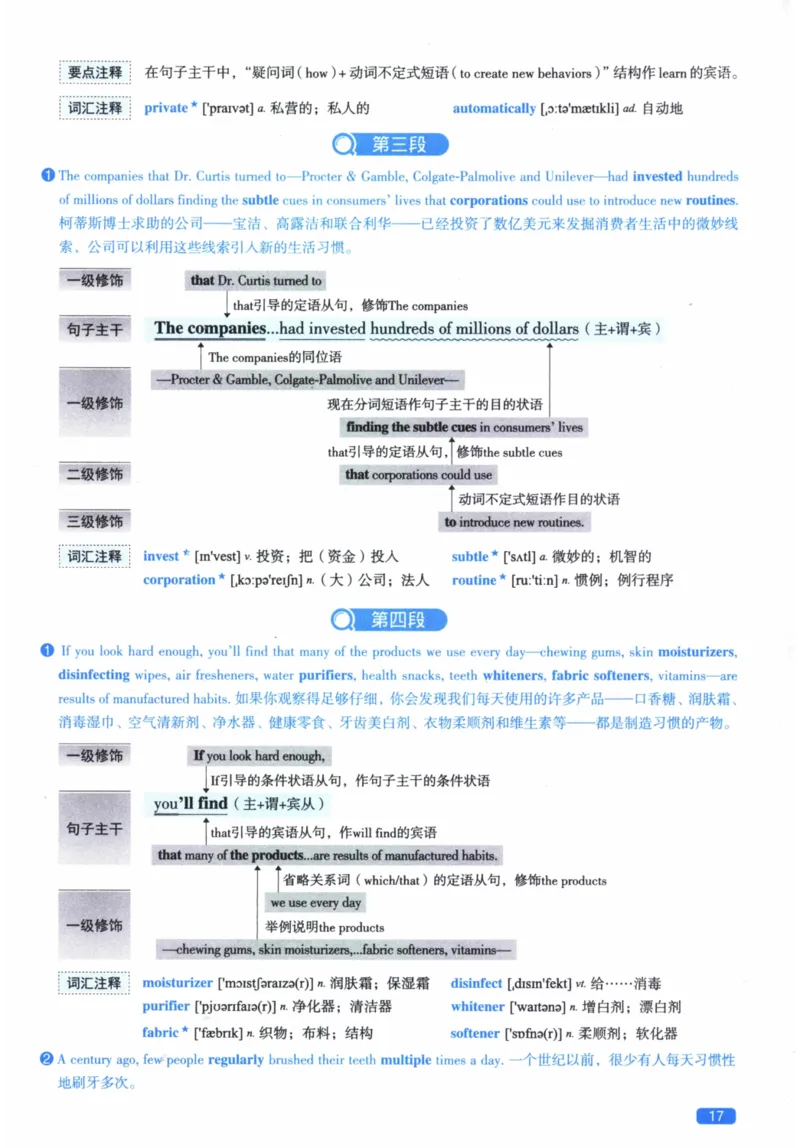 2010年逐词逐句精讲册_41考研英语一二历年真题解析_英语二_解析册+逐词逐句册