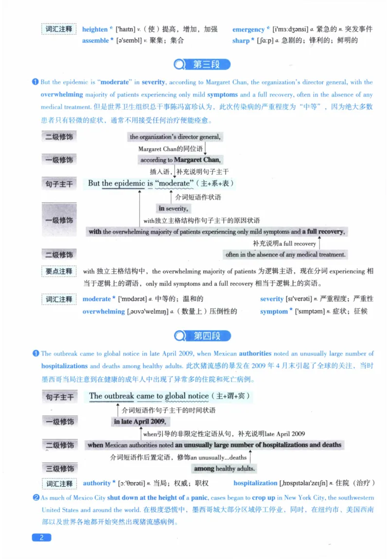 2010年逐词逐句精讲册_41考研英语一二历年真题解析_英语二_解析册+逐词逐句册