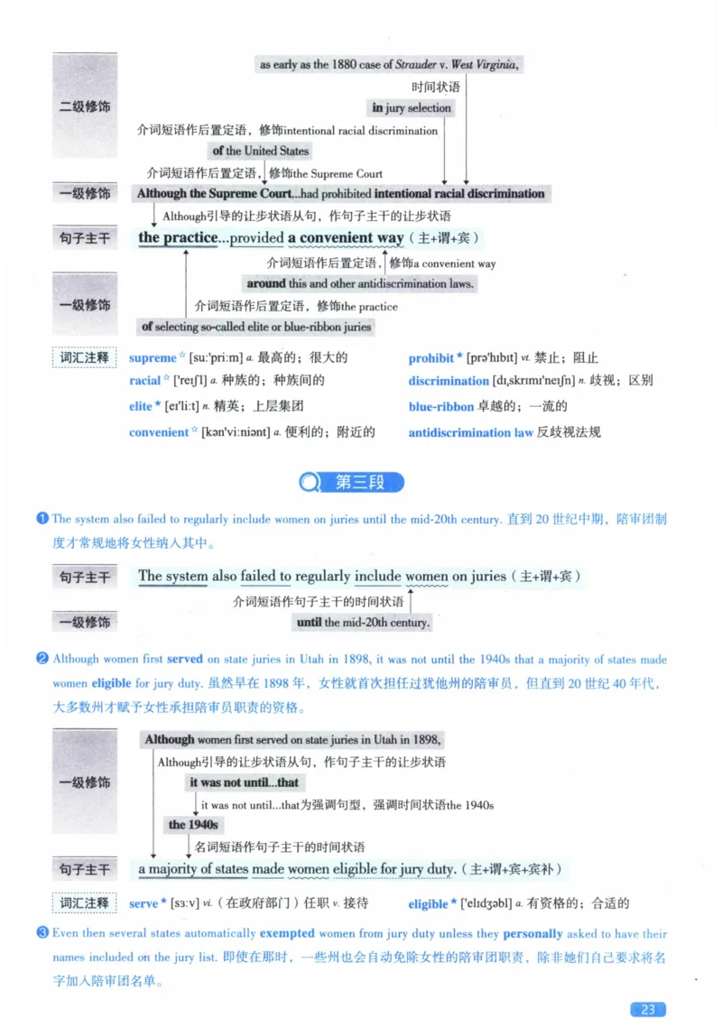 2010年逐词逐句精讲册_41考研英语一二历年真题解析_英语二_解析册+逐词逐句册