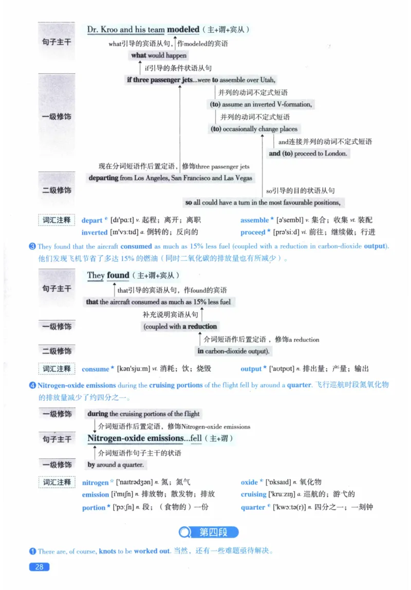 2010年逐词逐句精讲册_41考研英语一二历年真题解析_英语二_解析册+逐词逐句册