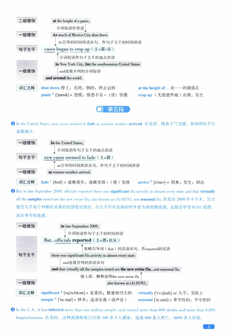 2010年逐词逐句精讲册_41考研英语一二历年真题解析_英语二_解析册+逐词逐句册