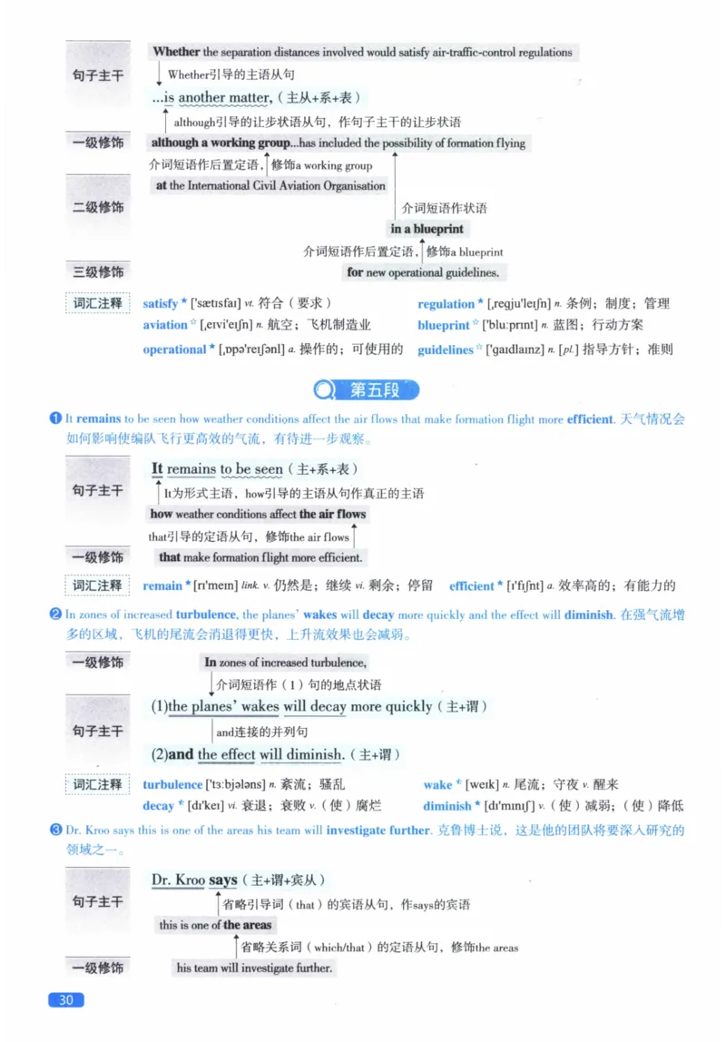 2010年逐词逐句精讲册_41考研英语一二历年真题解析_英语二_解析册+逐词逐句册