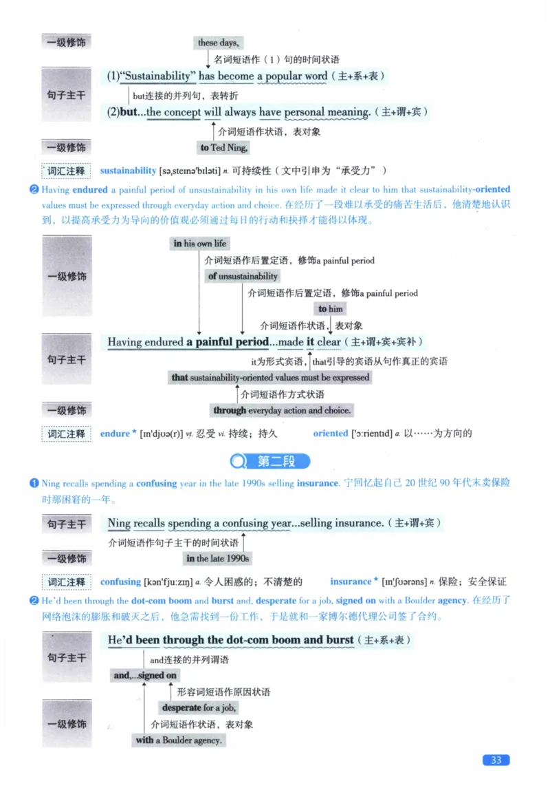 2010年逐词逐句精讲册_41考研英语一二历年真题解析_英语二_解析册+逐词逐句册