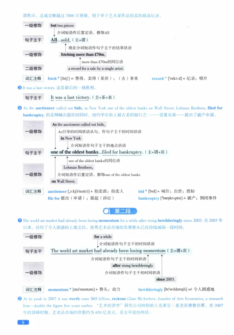 2010年逐词逐句精讲册_41考研英语一二历年真题解析_英语二_解析册+逐词逐句册