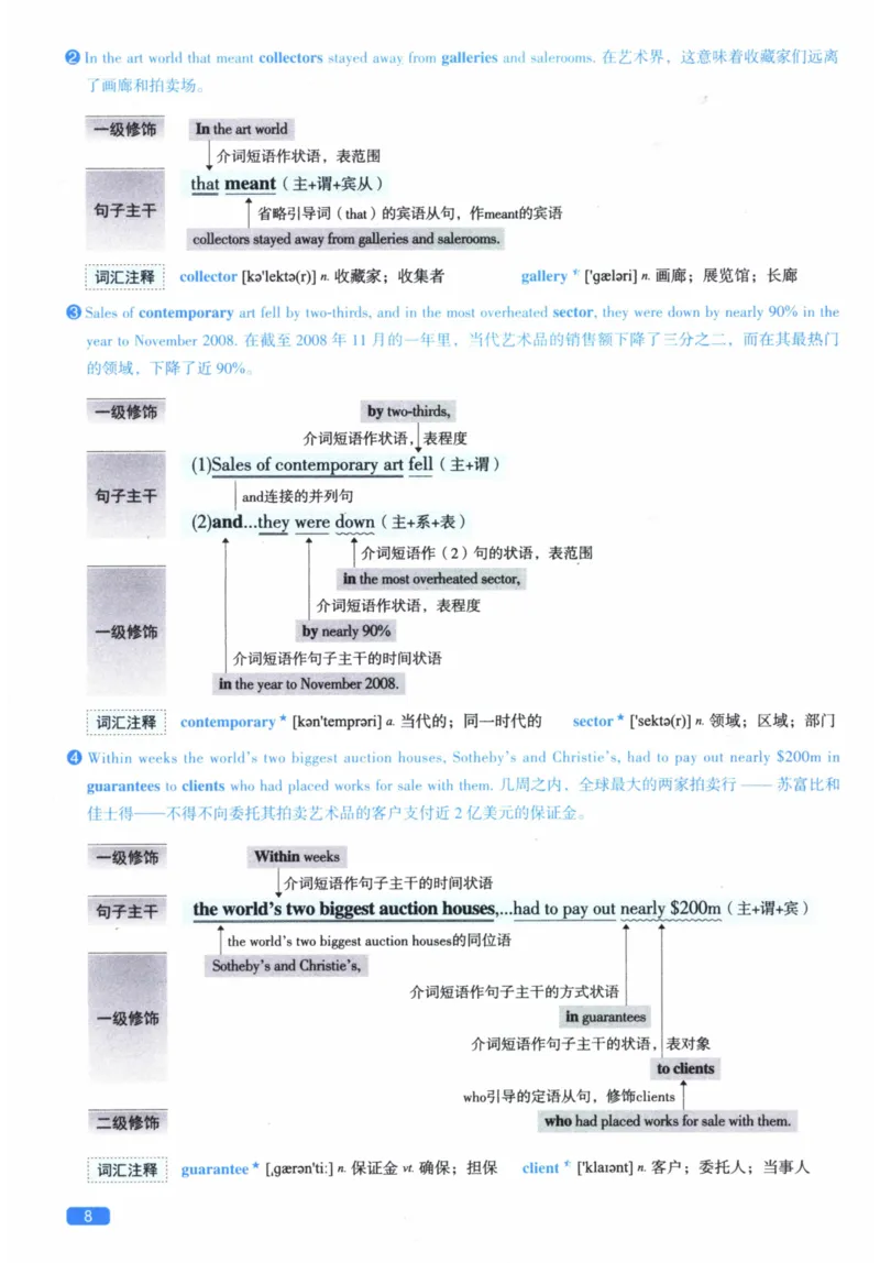 2010年逐词逐句精讲册_41考研英语一二历年真题解析_英语二_解析册+逐词逐句册