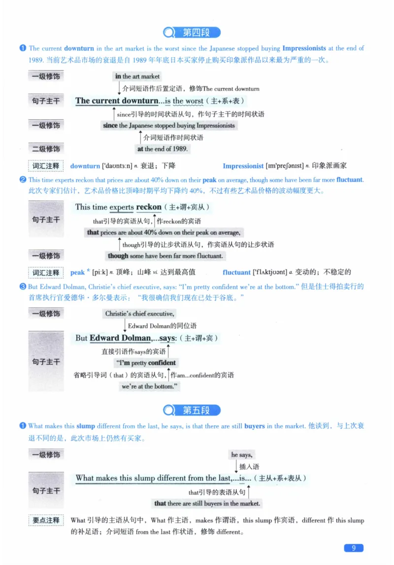 2010年逐词逐句精讲册_41考研英语一二历年真题解析_英语二_解析册+逐词逐句册
