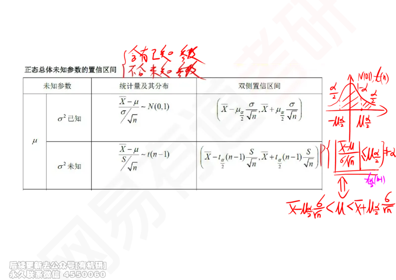 (254)--概率强化09_01.2026考研数学有道武忠祥刘金峰全程班_01.2026考研数学武忠祥刘金峰全程班_00.书籍和讲义_{2}--资料