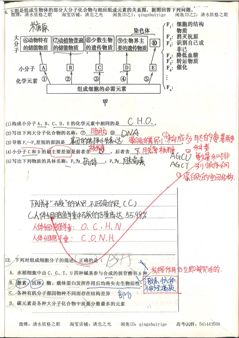 高考积累与改错_生物_121页_高中衡水学霸笔记_高中全部赠品_错题集高中九科_生物积累与改错