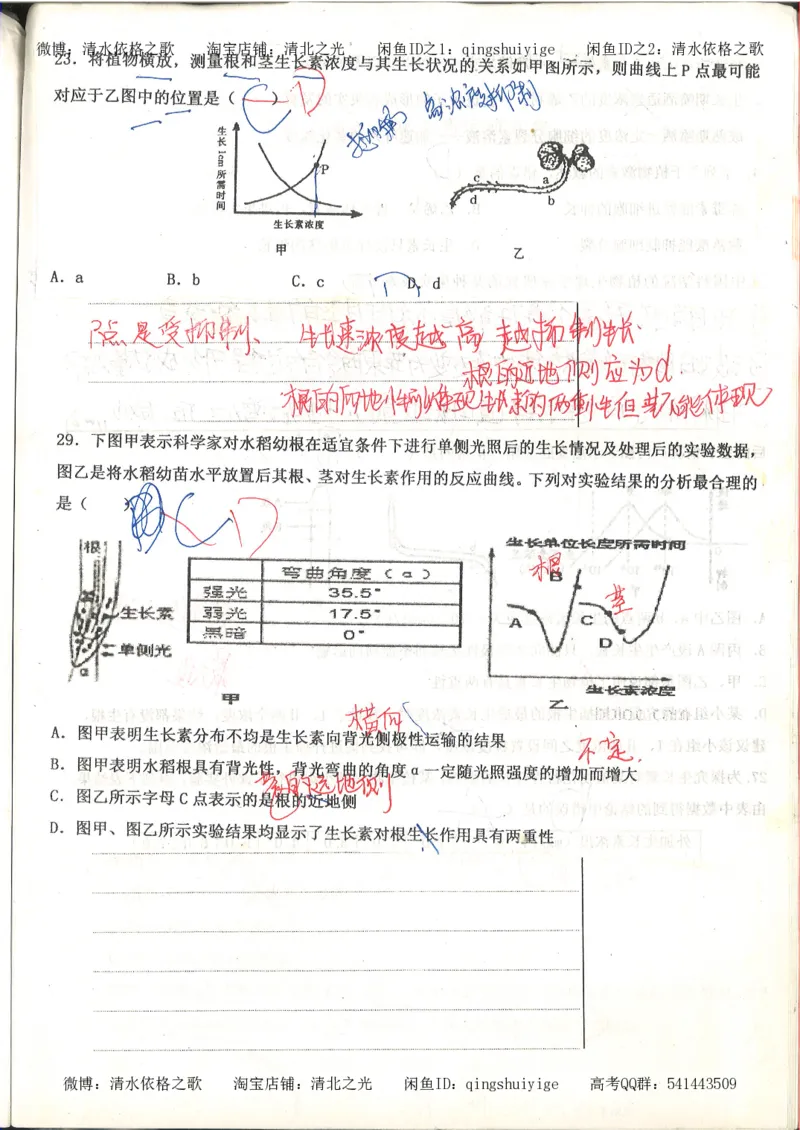高考积累与改错_生物_121页_高中衡水学霸笔记_高中全部赠品_错题集高中九科_生物积累与改错
