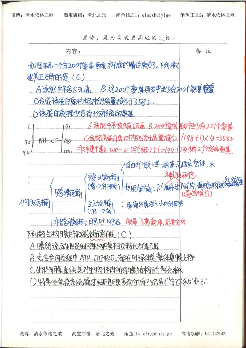 高考积累与改错_生物_121页_高中衡水学霸笔记_高中全部赠品_错题集高中九科_生物积累与改错