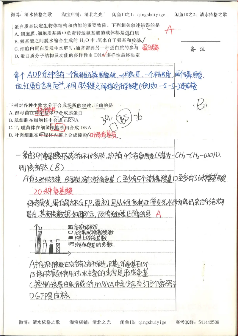 高考积累与改错_生物_121页_高中衡水学霸笔记_高中全部赠品_错题集高中九科_生物积累与改错
