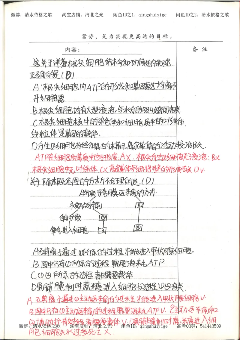 高考积累与改错_生物_121页_高中衡水学霸笔记_高中全部赠品_错题集高中九科_生物积累与改错