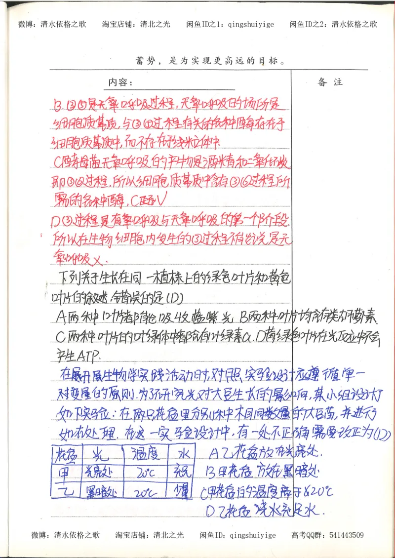高考积累与改错_生物_121页_高中衡水学霸笔记_高中全部赠品_错题集高中九科_生物积累与改错