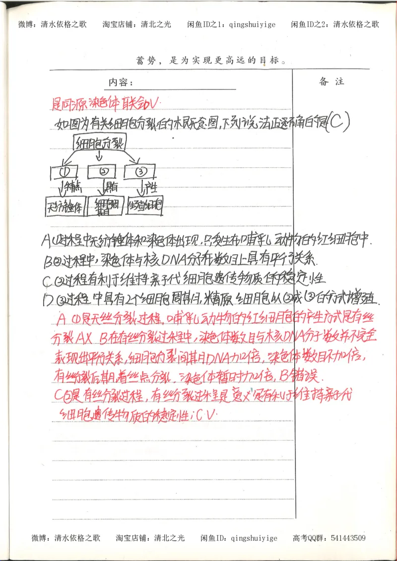 高考积累与改错_生物_121页_高中衡水学霸笔记_高中全部赠品_错题集高中九科_生物积累与改错