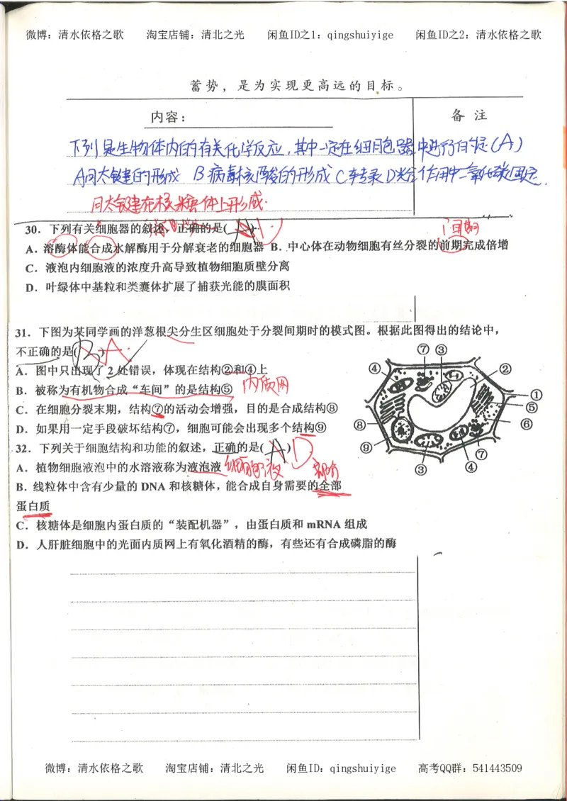 高考积累与改错_生物_121页_高中衡水学霸笔记_高中全部赠品_错题集高中九科_生物积累与改错