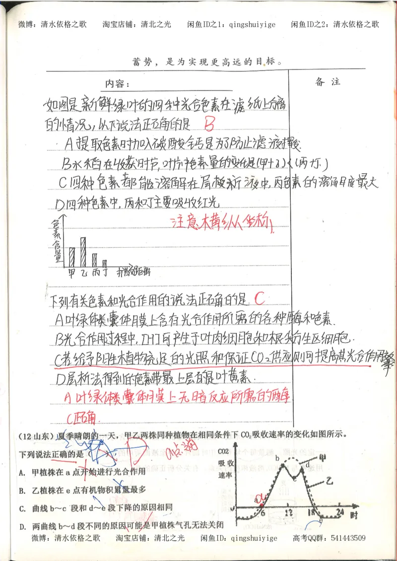 高考积累与改错_生物_121页_高中衡水学霸笔记_高中全部赠品_错题集高中九科_生物积累与改错