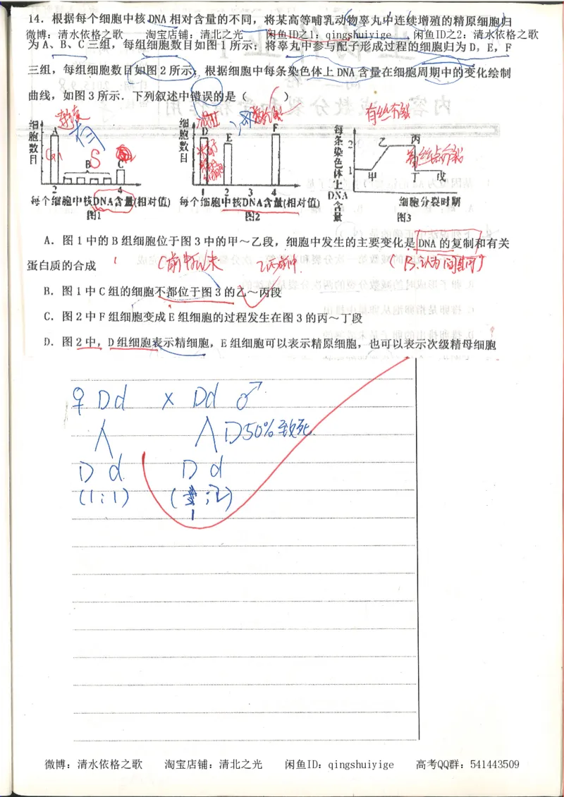 高考积累与改错_生物_121页_高中衡水学霸笔记_高中全部赠品_错题集高中九科_生物积累与改错