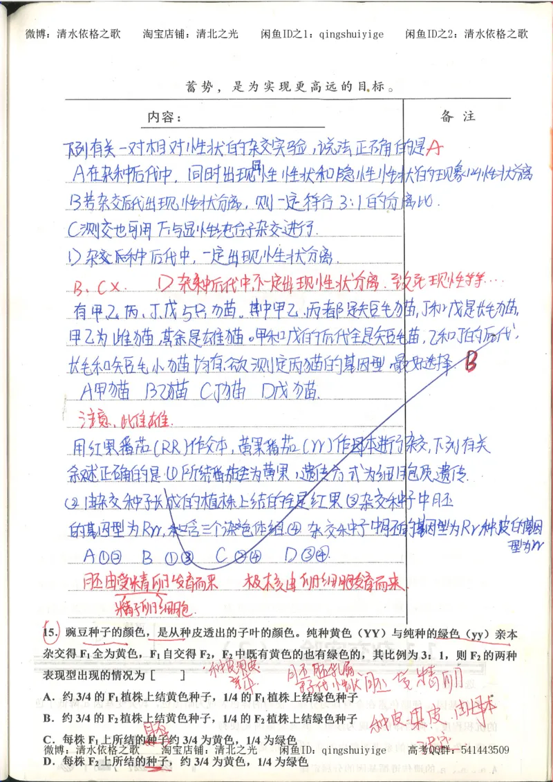 高考积累与改错_生物_121页_高中衡水学霸笔记_高中全部赠品_错题集高中九科_生物积累与改错