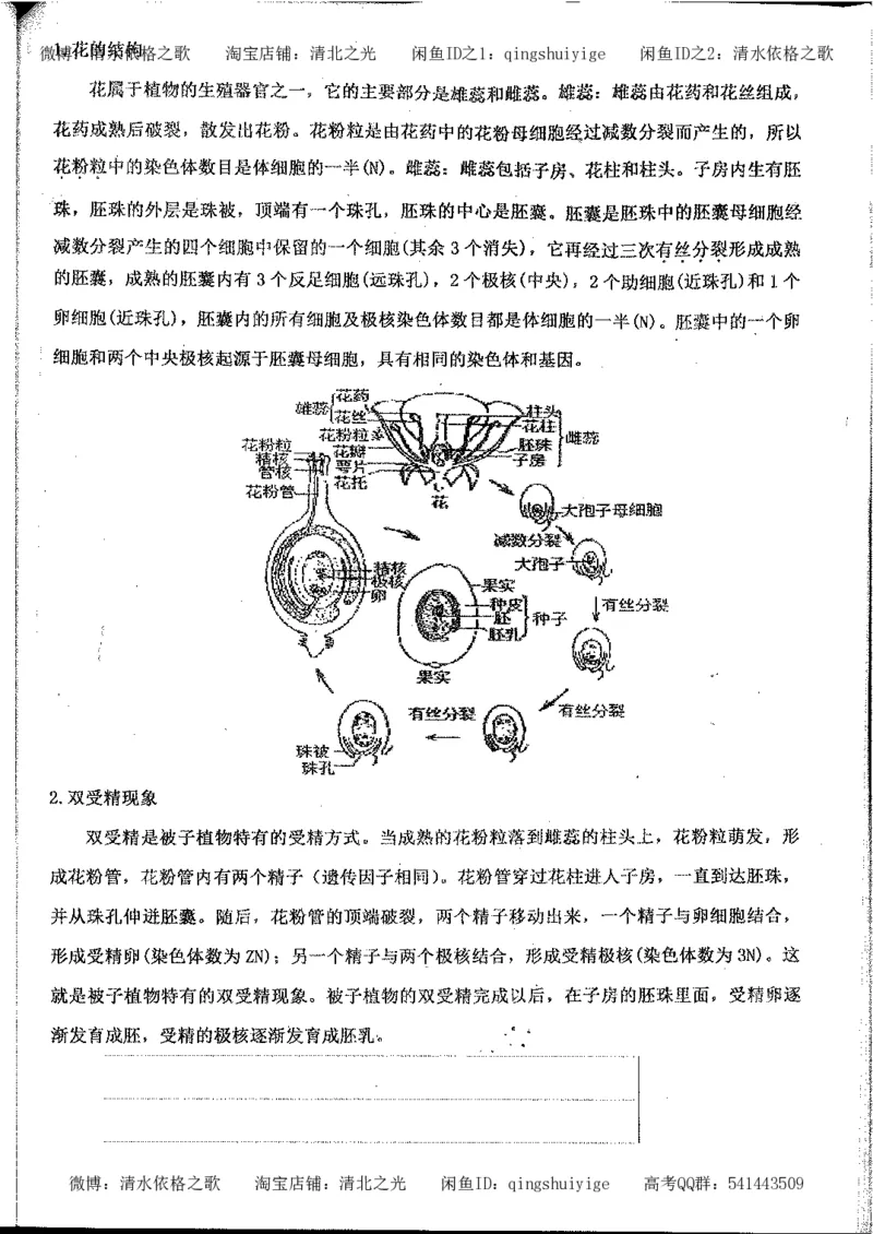 高考积累与改错_生物_121页_高中衡水学霸笔记_高中全部赠品_错题集高中九科_生物积累与改错