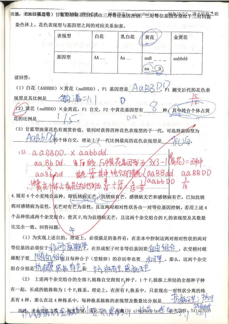 高考积累与改错_生物_121页_高中衡水学霸笔记_高中全部赠品_错题集高中九科_生物积累与改错