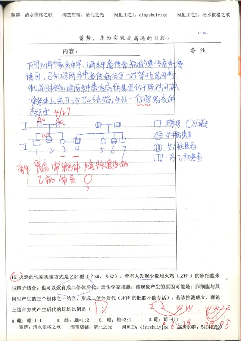 高考积累与改错_生物_121页_高中衡水学霸笔记_高中全部赠品_错题集高中九科_生物积累与改错