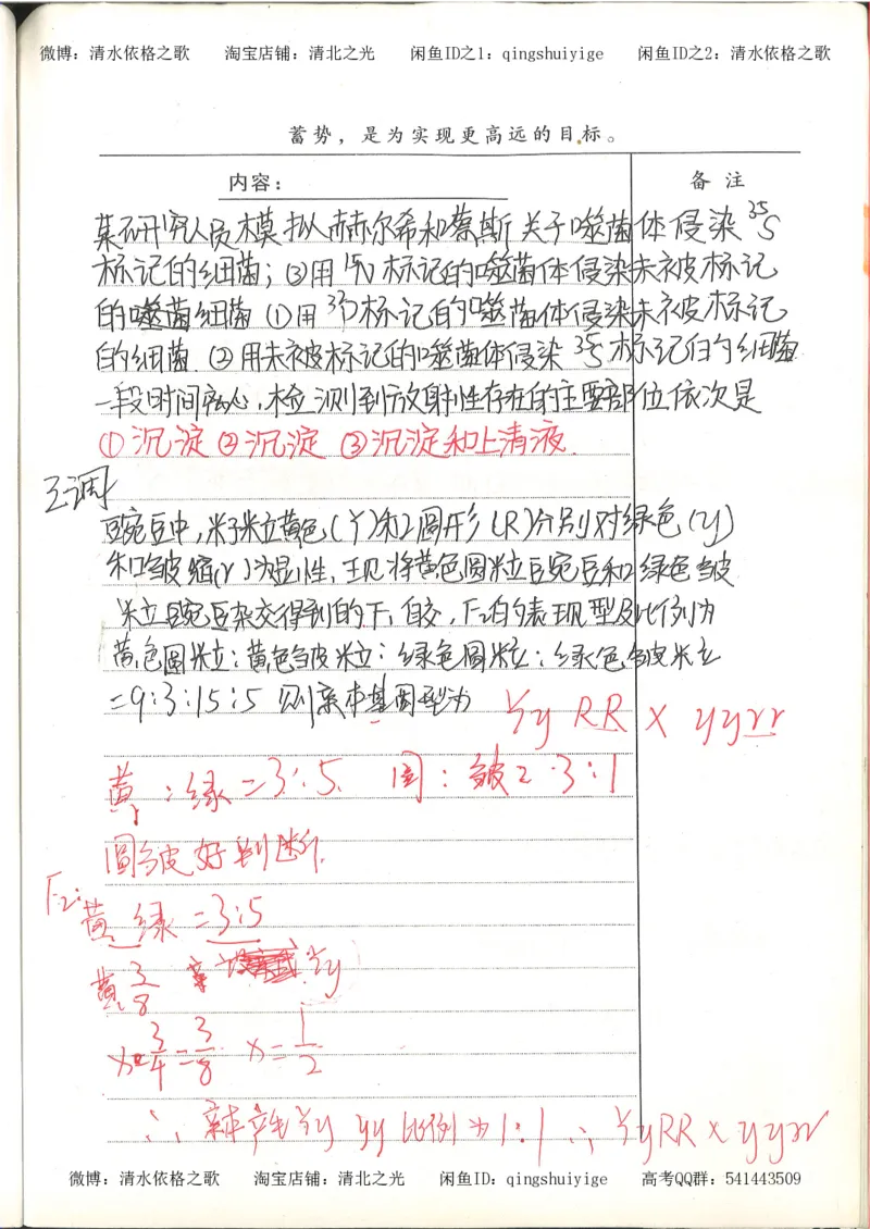 高考积累与改错_生物_121页_高中衡水学霸笔记_高中全部赠品_错题集高中九科_生物积累与改错