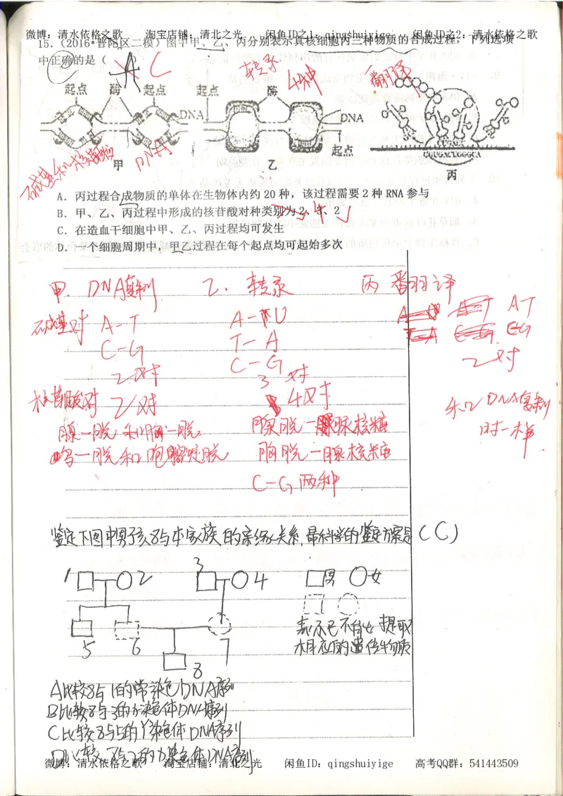 高考积累与改错_生物_121页_高中衡水学霸笔记_高中全部赠品_错题集高中九科_生物积累与改错