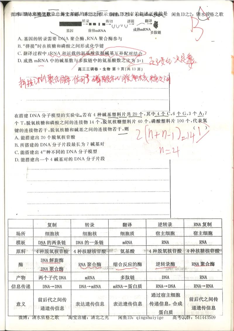 高考积累与改错_生物_121页_高中衡水学霸笔记_高中全部赠品_错题集高中九科_生物积累与改错