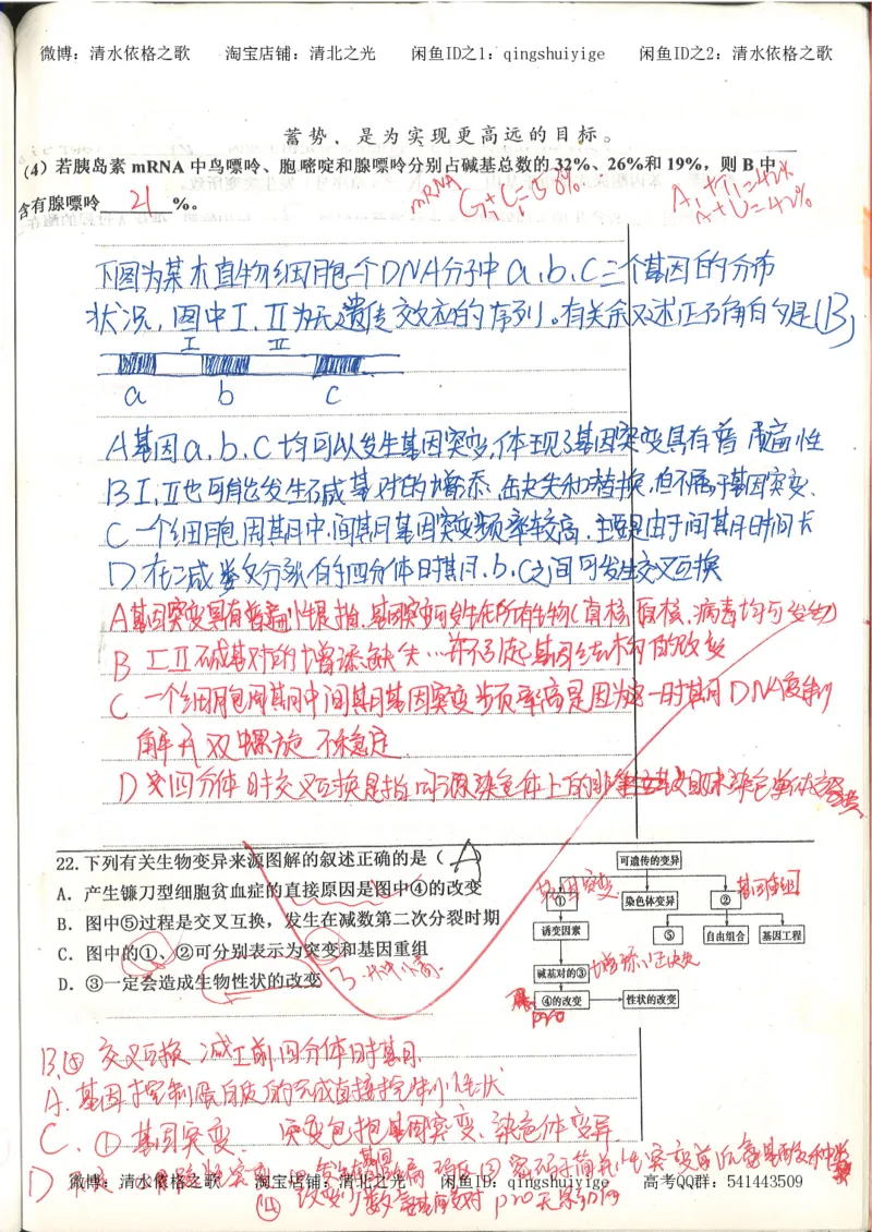 高考积累与改错_生物_121页_高中衡水学霸笔记_高中全部赠品_错题集高中九科_生物积累与改错