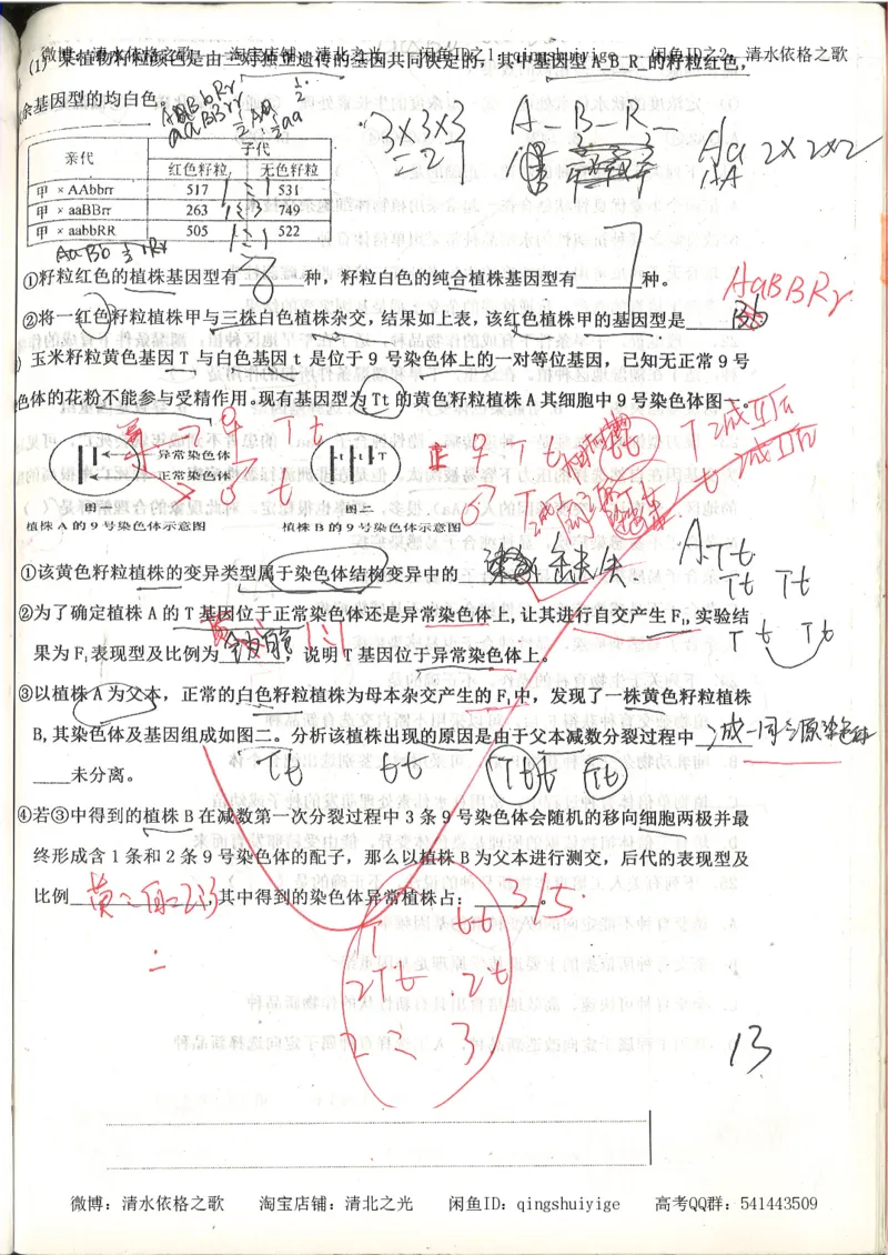 高考积累与改错_生物_121页_高中衡水学霸笔记_高中全部赠品_错题集高中九科_生物积累与改错