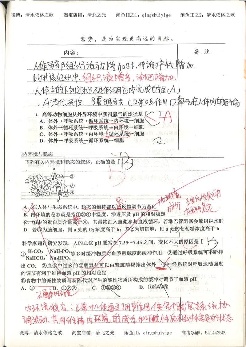 高考积累与改错_生物_121页_高中衡水学霸笔记_高中全部赠品_错题集高中九科_生物积累与改错