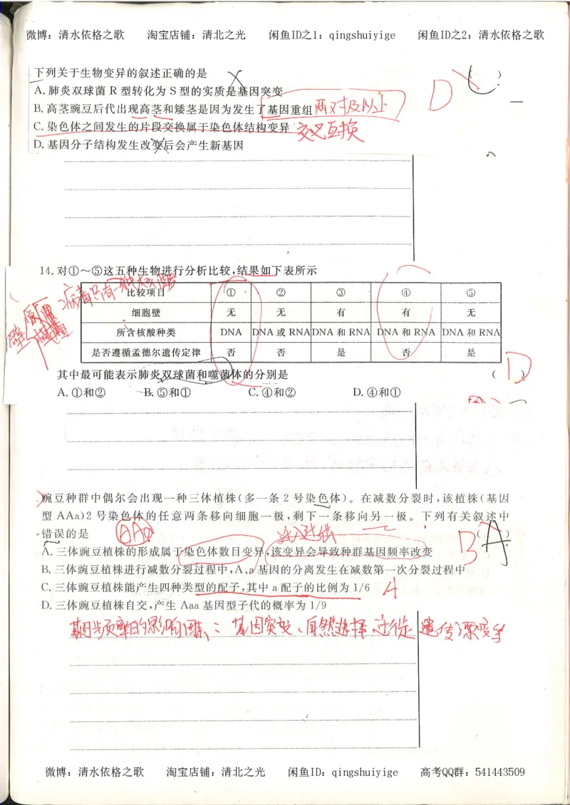 高考积累与改错_生物_121页_高中衡水学霸笔记_高中全部赠品_错题集高中九科_生物积累与改错