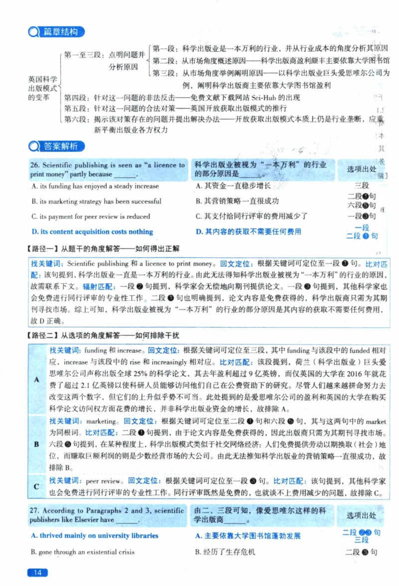 2020年真题逐题细解_41考研英语一二历年真题解析_英语一_解析册+逐词逐句册