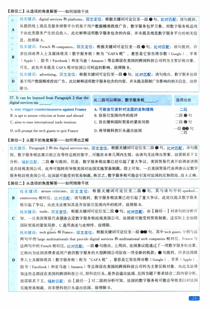 2020年真题逐题细解_41考研英语一二历年真题解析_英语一_解析册+逐词逐句册
