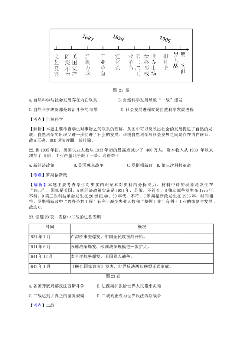 2018年广东省中考历史真题（解析卷）_❤广东中考真题备考2026_6.广东中考历史2008-2025