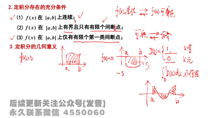 笔记小节11_01.2026考研数学有道武忠祥刘金峰全程班_01.2026考研数学武忠祥刘金峰全程班_02.核心基础_03.高数基础武忠祥_讲义
