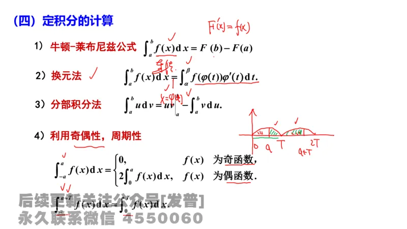 笔记小节11_01.2026考研数学有道武忠祥刘金峰全程班_01.2026考研数学武忠祥刘金峰全程班_02.核心基础_03.高数基础武忠祥_讲义