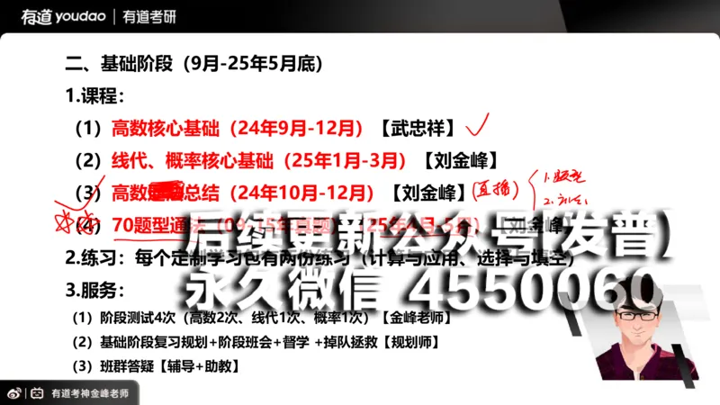 (91)--26VIP班导学课_01.2026考研数学有道武忠祥刘金峰全程班_01.2026考研数学武忠祥刘金峰全程班_00.书籍和讲义_{2}--资料