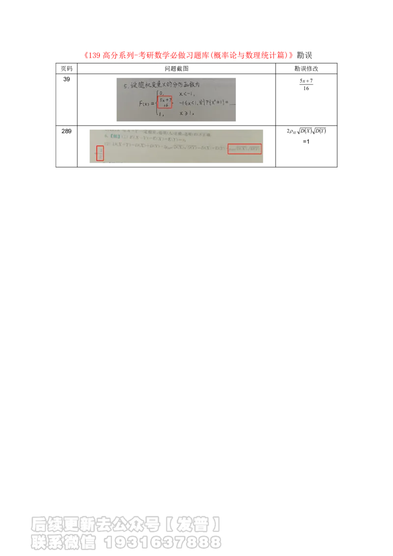 数学书籍勘误2024年11月1日_05.2026考研数学研途&mdash;杨超数学全程班_00.书籍和讲义