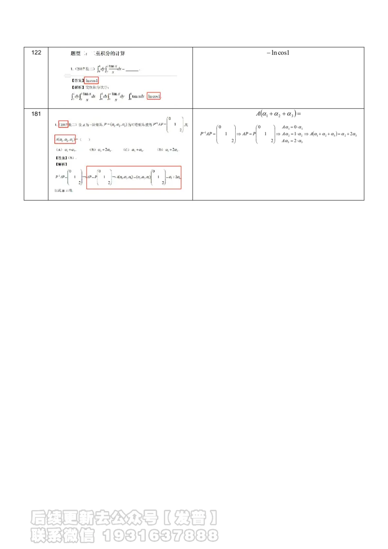 数学书籍勘误2024年11月1日_05.2026考研数学研途&mdash;杨超数学全程班_00.书籍和讲义