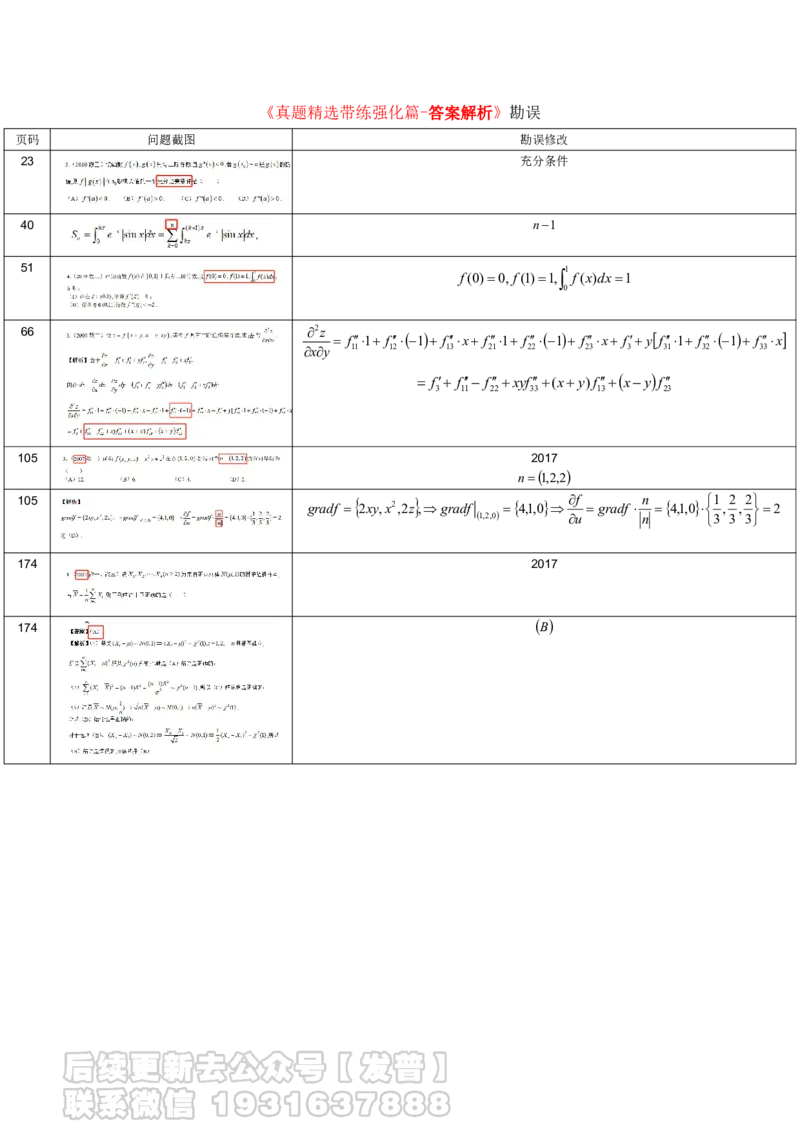 数学书籍勘误2024年11月1日_05.2026考研数学研途&mdash;杨超数学全程班_00.书籍和讲义